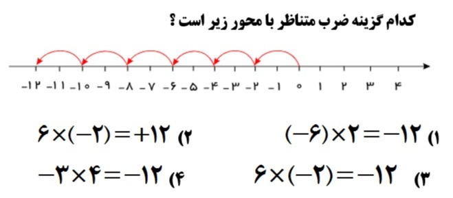 دریافت سوال 14