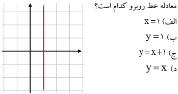 دریافت سوال 5