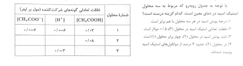 دریافت سوال 8