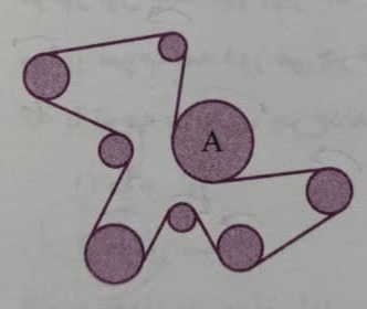 دریافت سوال 8