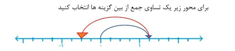 دریافت سوال 6