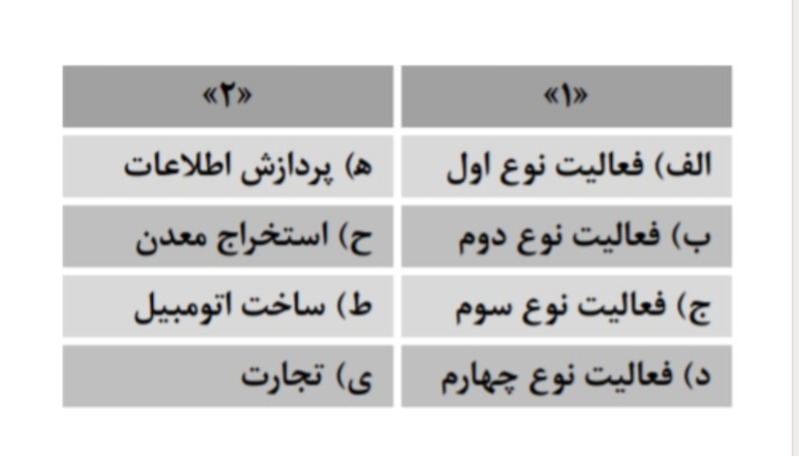 دریافت سوال 28