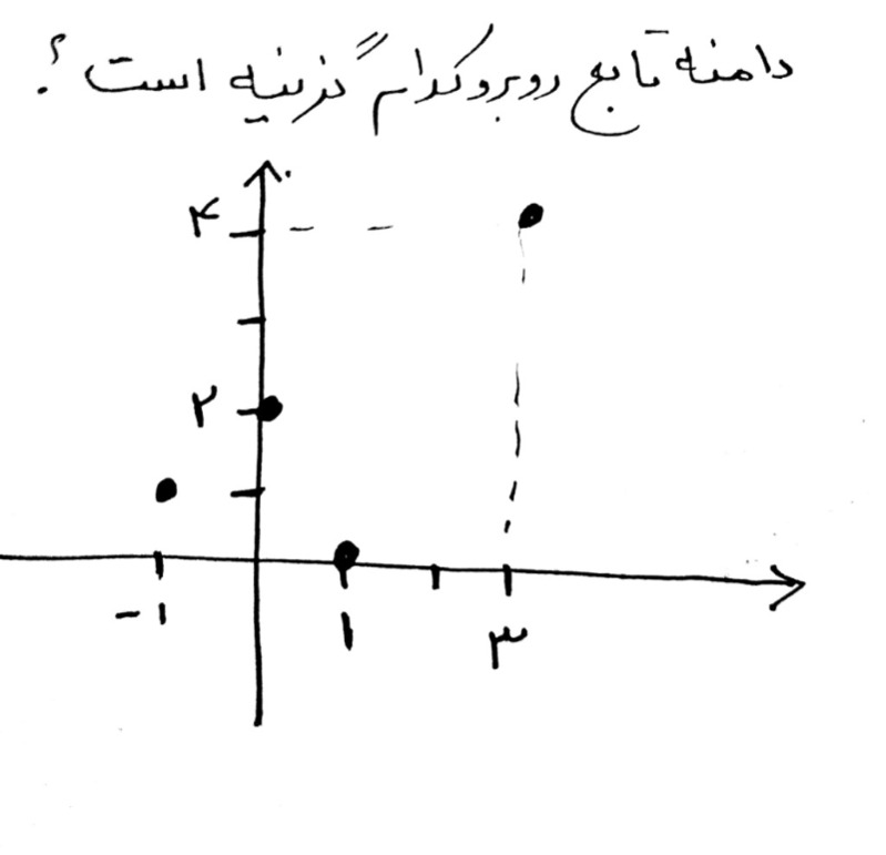 دریافت سوال 10