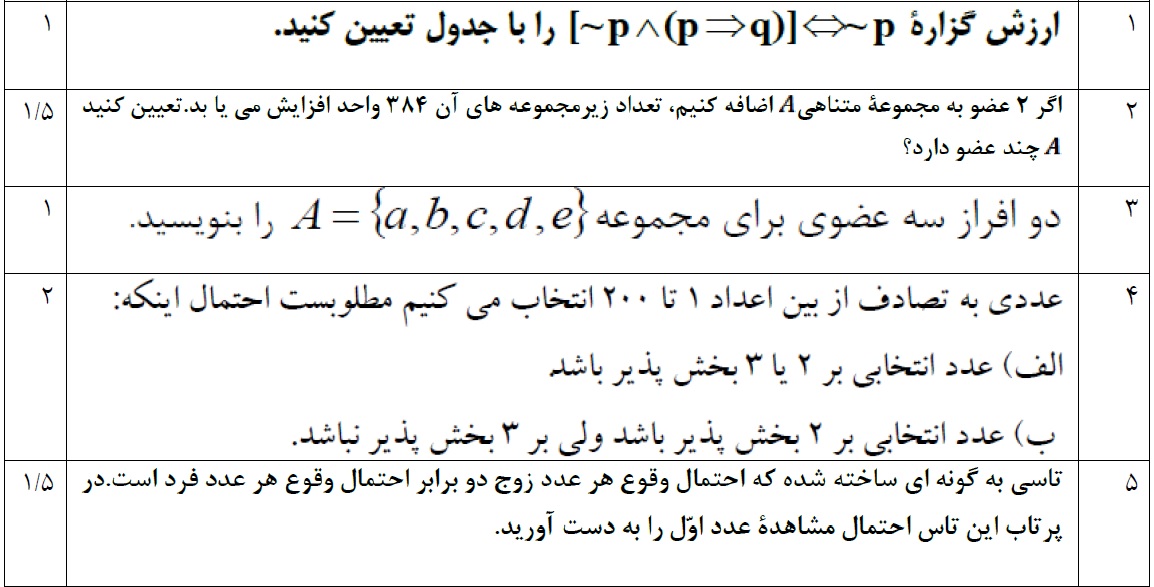 دریافت سوال 1