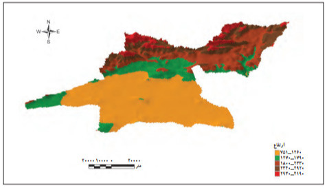 دریافت سوال 2