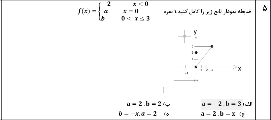 دریافت سوال 7