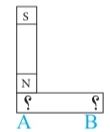 دریافت سوال 10