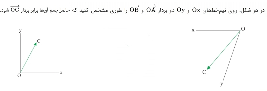 دریافت سوال 25