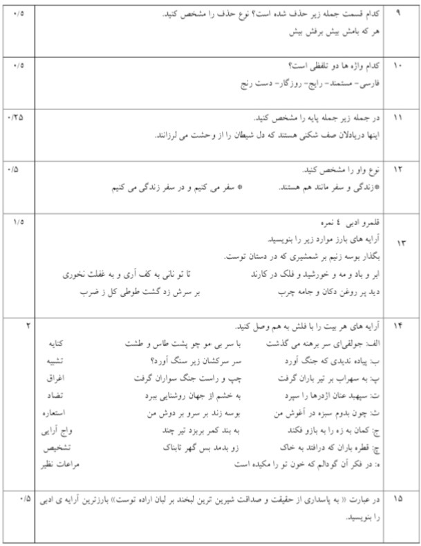 دریافت سوال 2