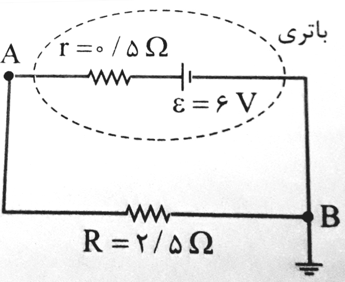 دریافت سوال 8