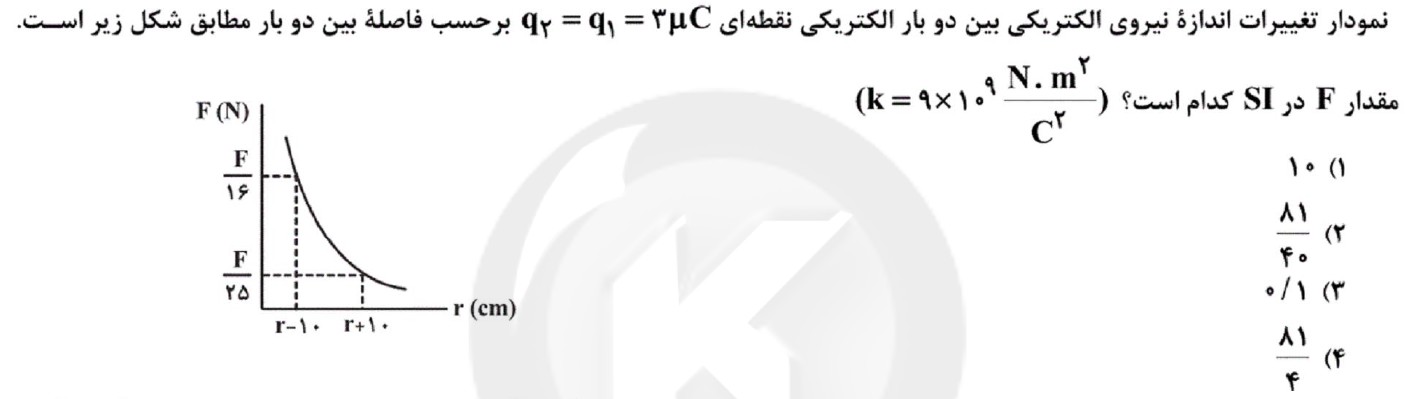 دریافت سوال 2