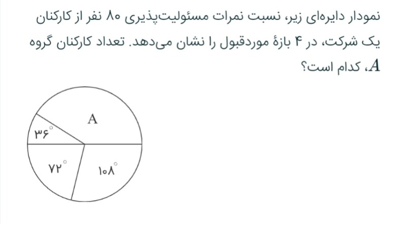 دریافت سوال 5