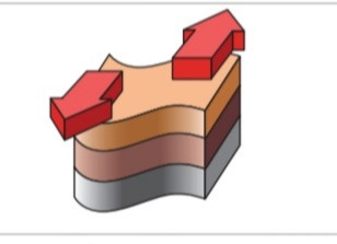 دریافت سوال 14