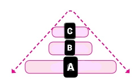 دریافت سوال 8