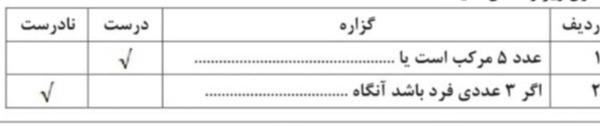 دریافت سوال 12