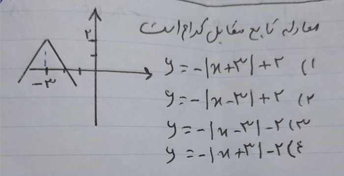 دریافت سوال 14