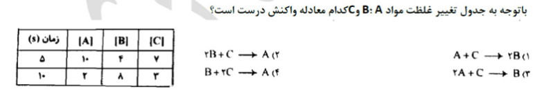 دریافت سوال 13