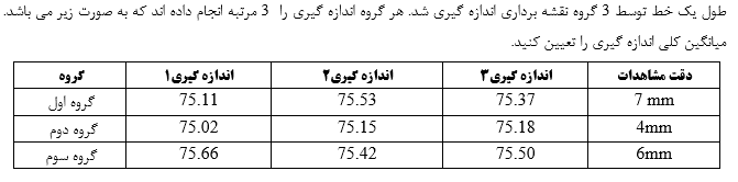 دریافت سوال 6