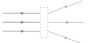 دریافت سوال 1