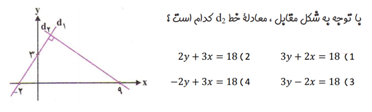 دریافت سوال 2