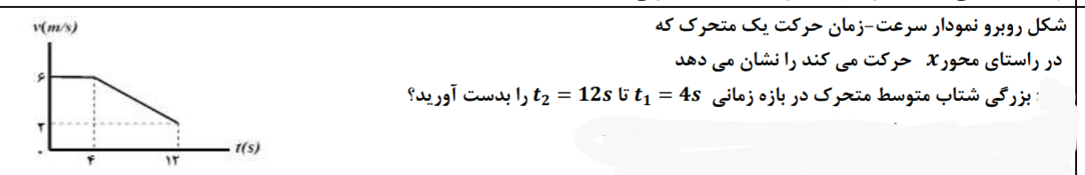 دریافت سوال 4