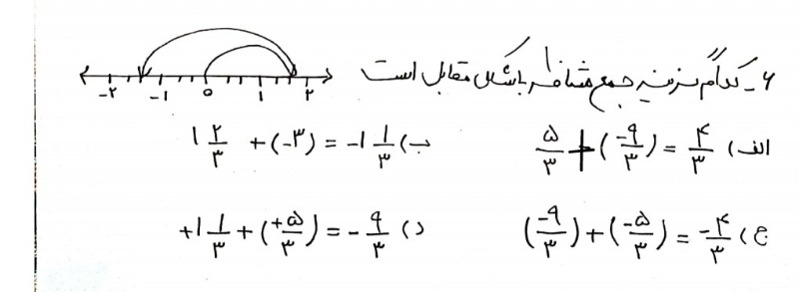 دریافت سوال 6