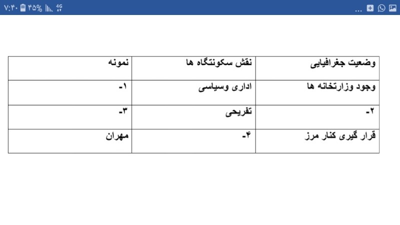 دریافت سوال 28