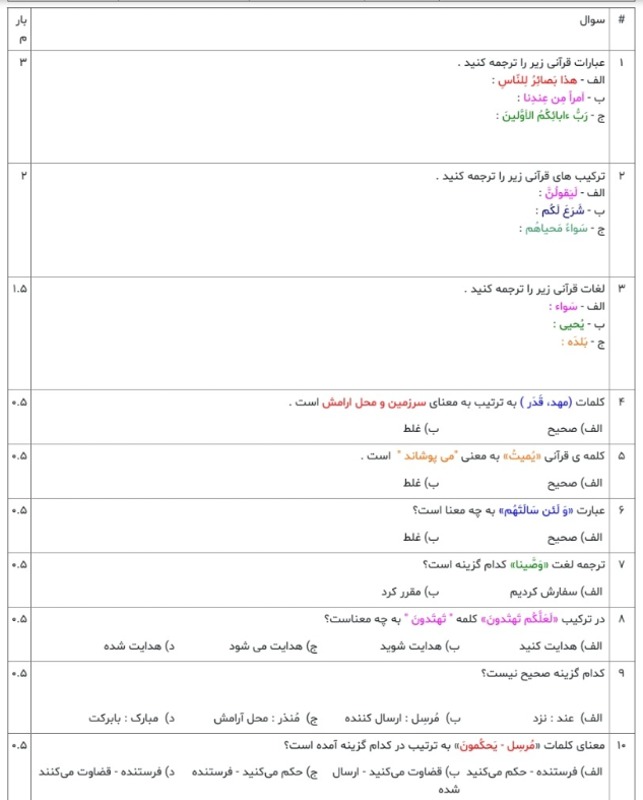 دریافت سوال