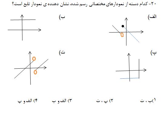 دریافت سوال 20