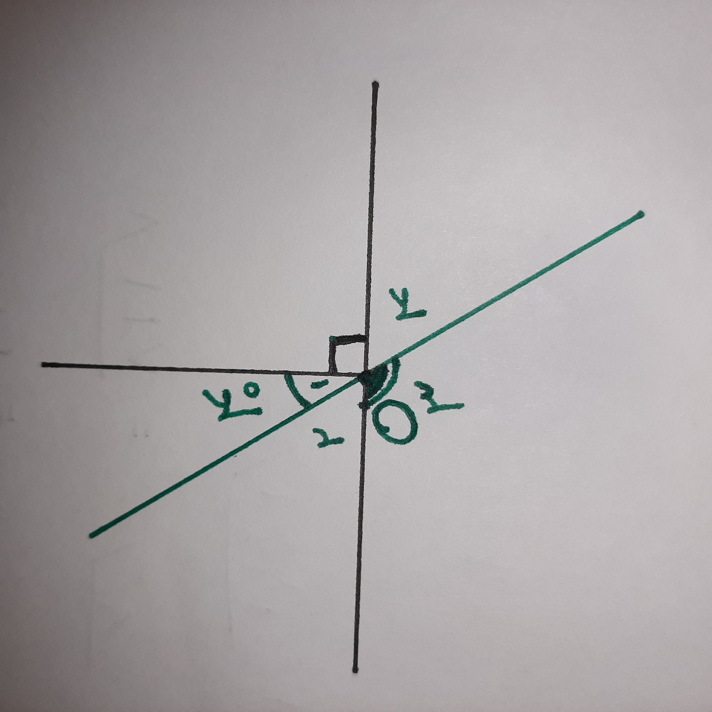 دریافت سوال 4