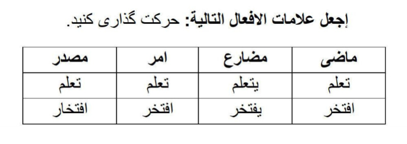 دریافت سوال 10