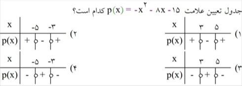 دریافت سوال 12