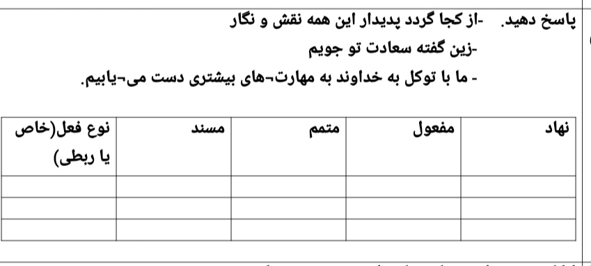 دریافت سوال 7