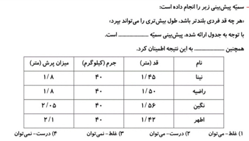 دریافت سوال 12