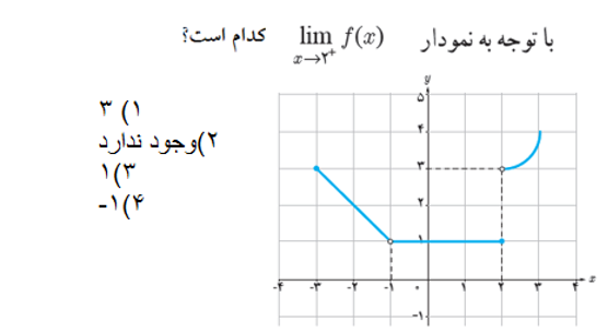 دریافت سوال 40