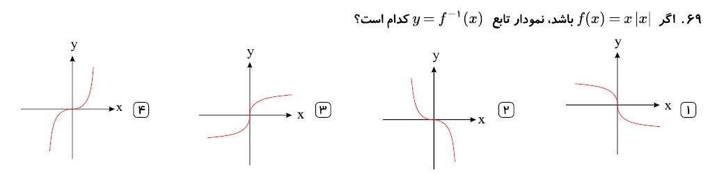 دریافت سوال 63