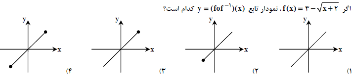 دریافت سوال 16