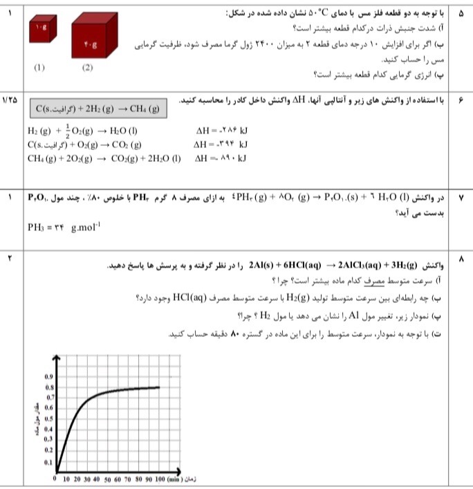 دریافت سوال 2