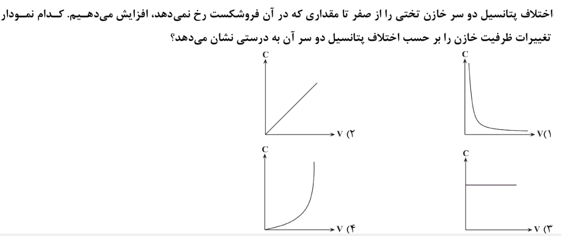 دریافت سوال 1