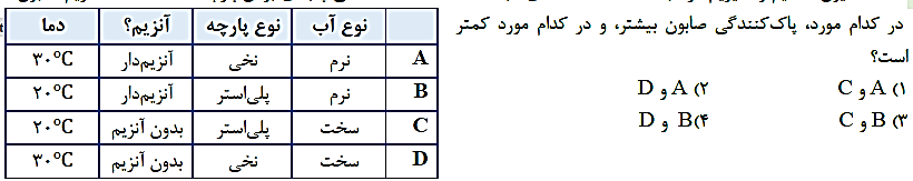 دریافت سوال 4