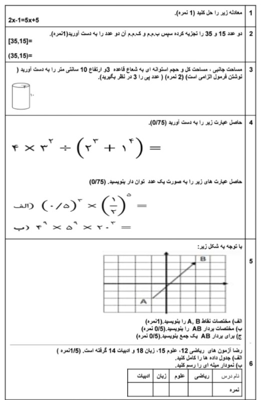 دریافت سوال 22