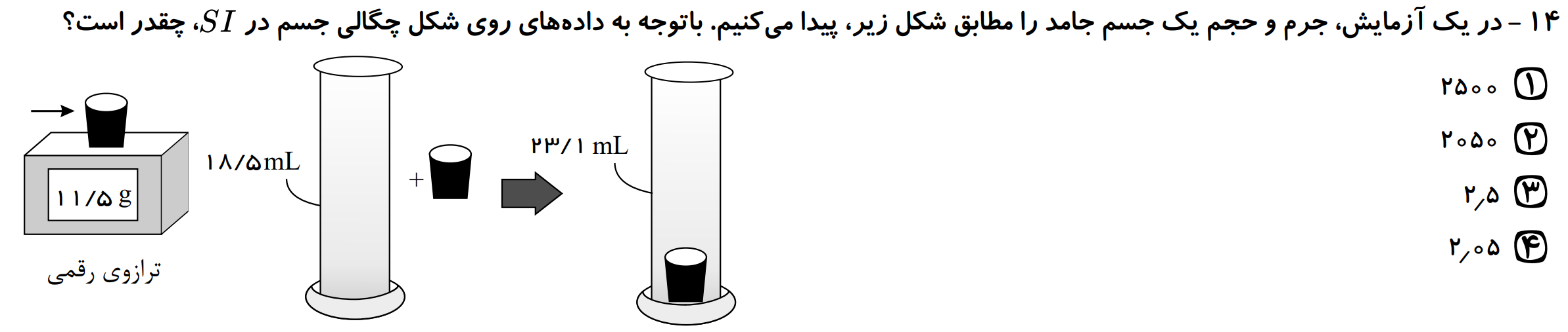 دریافت سوال 14