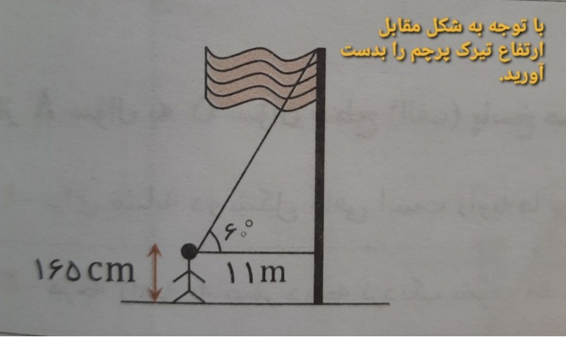 دریافت سوال 16