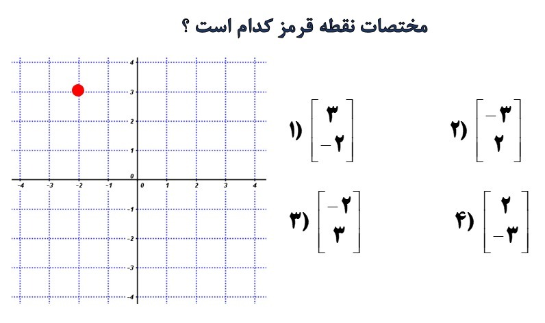 دریافت سوال 16
