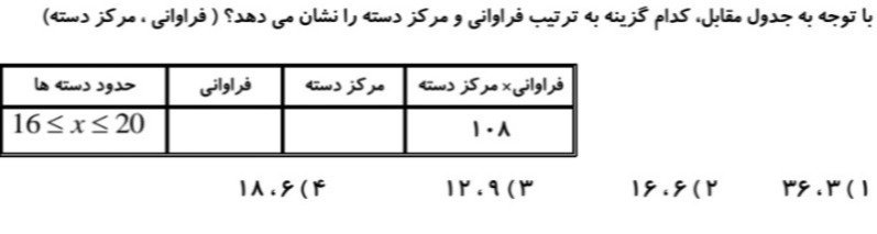 دریافت سوال 16