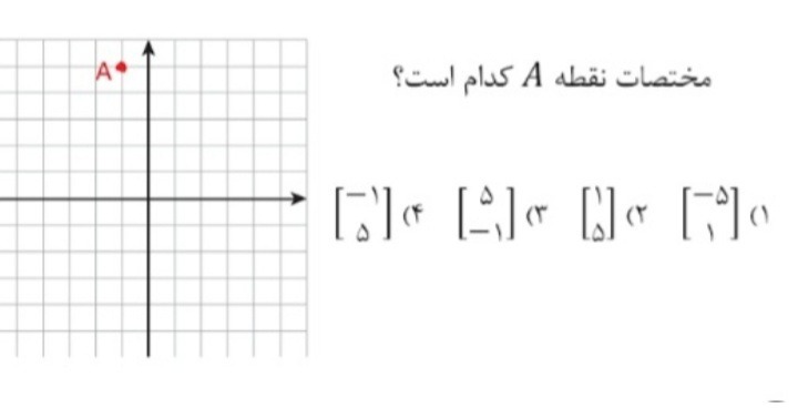 دریافت سوال 20