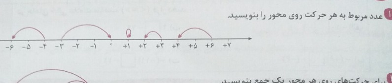 دریافت سوال 4