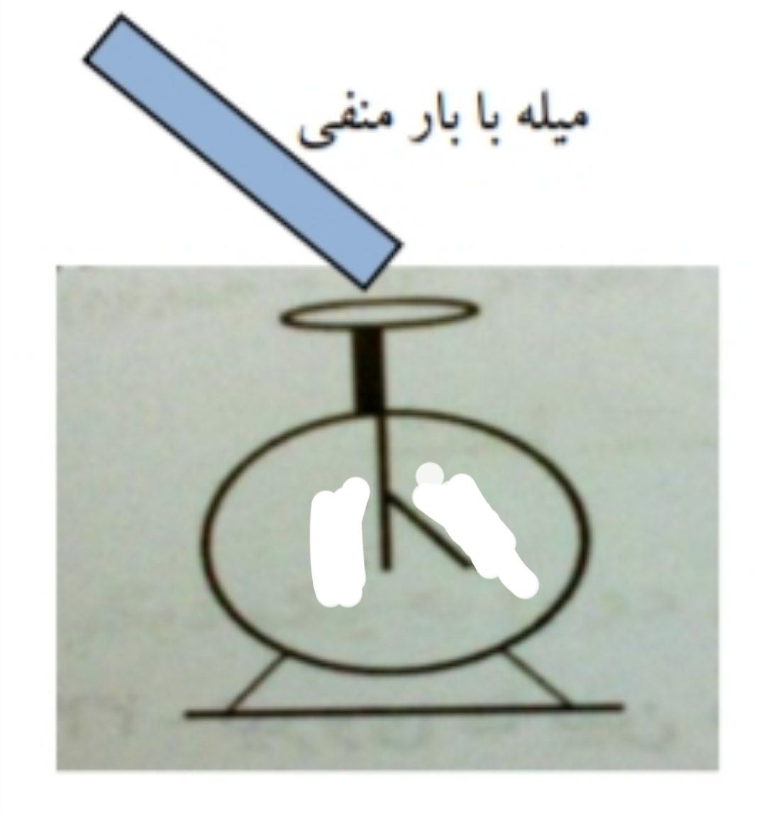 دریافت سوال 14