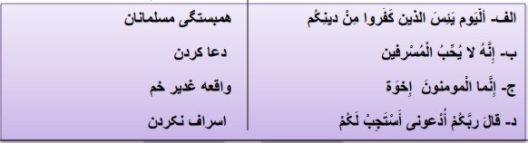 دریافت سوال 11