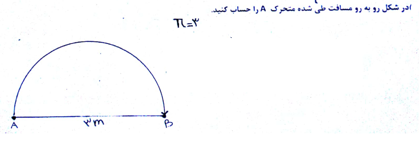 دریافت سوال 4